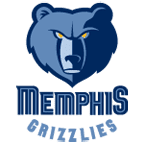 Escudo Memphis Grizzlies